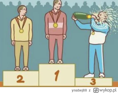 ynabej88 - #f1 tak dziś będzie wyglądać podium