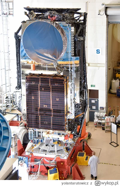 yolantarutowicz - EchoStar 24 to największy satelita komercyjny. Ma aż 9,2 tony masy ...