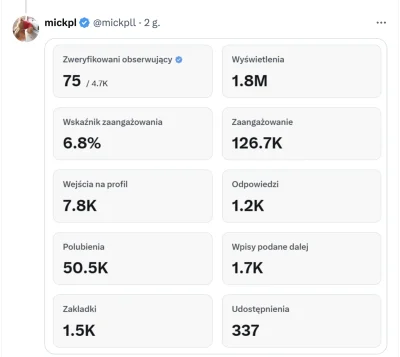 acpiorundc - Zasięgi Micka. Jak tu ma wrócić? 

#nieruchomosci #mickpl