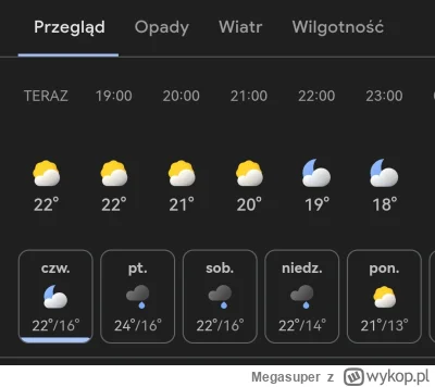 Megasuper - Obecna pogoda wyraźnie pokazuje że nie grozi nam żadna susza a po kilku l...