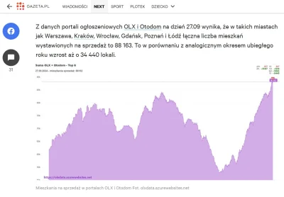 mickpl - WKP Investments wbija do mainstreamu. Czekam na materiał w Faktach i pogadan...