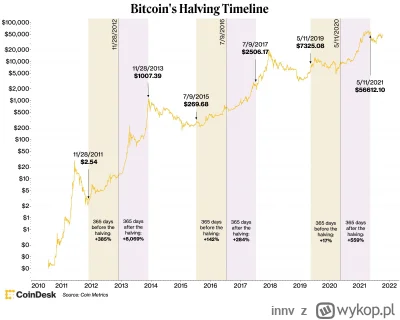 innv - Przypomniała mi się grafika co wrzucałem w zeszłym roku.

Wtedy każdy pukał si...