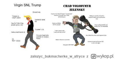 zalozycbukmacherkew_afryce - Zelensky mógł zginąć w męczarniach w pierwszych dniach w...