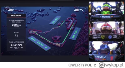 QWERTYPOL - @Nikita_Mazepin: obecny