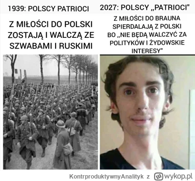KontrproduktywnyAnalityk - #wojna #polska #rosja #konfederacja #braun #bekazprawakow ...