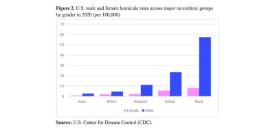 thority - Gdyby tylko było wiadomo, dlaczego #usa to taki dziwny kraj…
No nic, niech ...