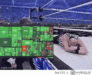 bar125 - S&P500 -1,32%
Nasdaq-100 -2,05%

#gielda