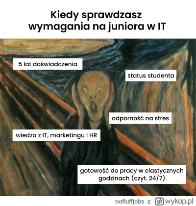nofluffjobs - Gdzie się podziały te czasy, kiedy juniorem w IT mógł zostać niemal każ...