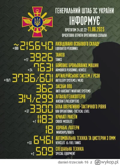 daniel-trzeciak-16 - Bo jak zaczynali to jednak było z przytupem...