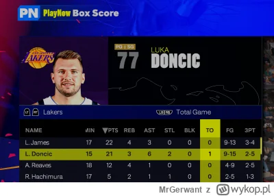 MrGerwant - #2137 aj ta jedna asysta a potem jeszcze złapał zbiórkę i zepsuł wszystko...