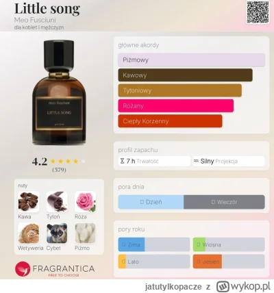 jatutylkopacze - Pół darmo!

Meo Fusciuni Little Song po 4.8zl/ml, minimum 10ml

#per...