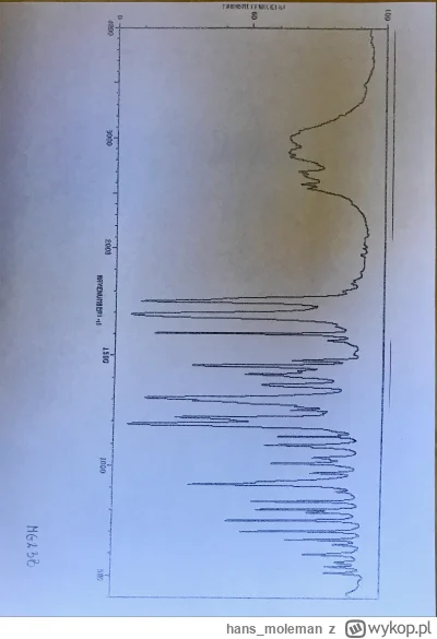 hansmoleman - @hansmoleman: