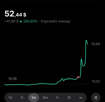 Tadeo123 - Patrzcie amatorzy 
Tak się gra na #gielda