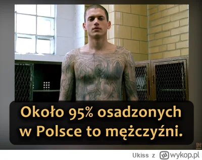 Ukiss - Na koniec lutego 2024 roku w polskich więzieniach przebywało dokładnie 74 417...