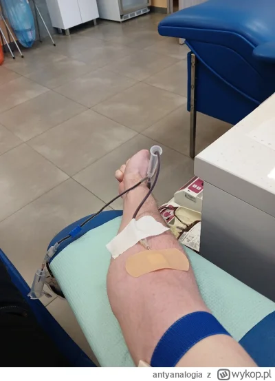 antyanalogia - 253 400 - 450 = 252 950
Data donacji - 10.01.2025
Rodzaj donacji - kre...