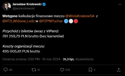 JustKebab - #wislakrakow