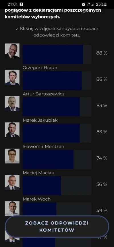 tom-edart - Pokażcie swoje wyniki
https://latarnikwyborczy.pl/