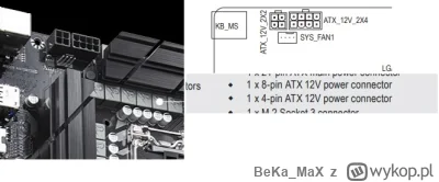 BeKa_MaX - W jakim celu Intelowska platforma posiada aż 3 wejscia zasilajace ? Przy 2...