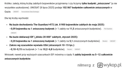 nilmerg - członków hamasu na początku konfliktu ~30k
członków hamasu teraz ~40k
liczb...