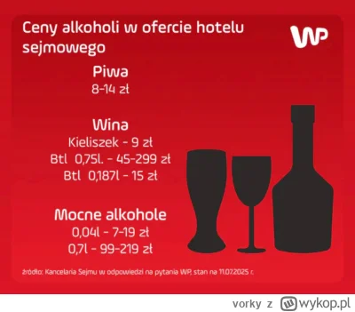 vorky - Za tyle to aż żal się nie napić ( ͡°( ͡° ͜ʖ( ͡° ͜ʖ ͡°)ʖ ͡°) ͡°)

#polityka #s...