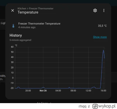 rhqq - @Vimes: @krytyk__wartosciujacy @mirekwirek 

Wrzuciłem 2x Varta NiMH i poszły ...