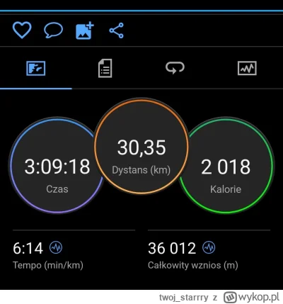 twoj_starrry - Testuje sobie tryb ultra track w moim #garmin (mam fr245) - drugi raz ...