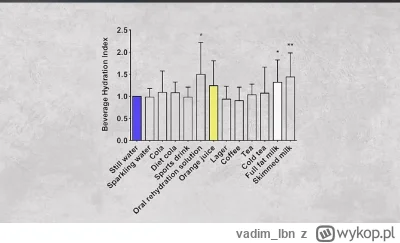vadim_lbn - @Lonate nieprawda.