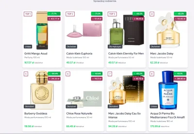 dudu89 - #perfumy Przyznać się co kupiliście podczas ostatniej promki na perfumesclub...