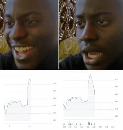 widmo82 - @zloty_wkret: niewielu wykopkow wsiadło do tego pociągu, dopiero dziś lub j...