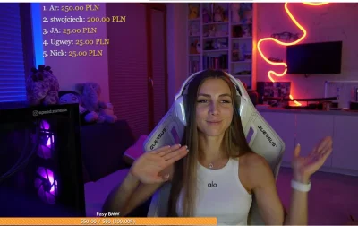 qwe_ - Stawka godzinowa 550 zł na streamie z 30 widzami w peaku i taniec radości za w...