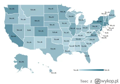 Teec - @dsomgi00: średnia pensja w PL w 2023 to 7155 brutto/mc, czyli 85.860zł roczni...