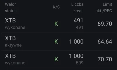 TheBananaStockExchange - Już nie trzeba się bać BlackRocka. Trzeba pójść na zakupy, t...