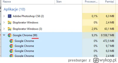 presburger - mam otwarte 40 kilka zakładek od powiedzmy tygodnia, ale w procesach pok...