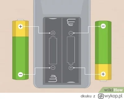 dkuku - Czy ludzie tracą tę umiejętność z wiekiem, czy nigdy tego nie rozumieli i jak...