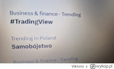 Viktorio - Twitter w Polsce stabilnie