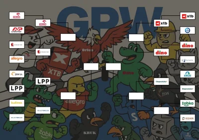 SzarakGieldowy - Siódmy pojedynek za nami. Diagnostyka pokonała wiecznego boczniaka. ...