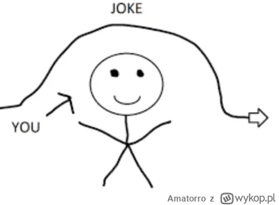 Amatorro - @UsmiechnietaPolska: To jest po prostu komedia, że oni myślą że Trzaskowsk...