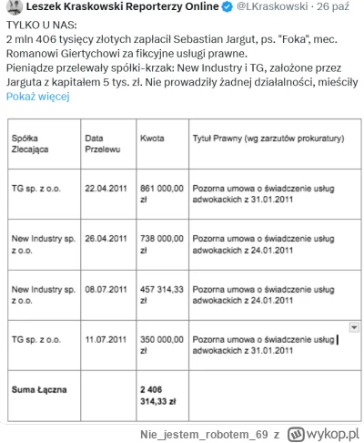 Niejestemrobotem_69 - >Owszem, taka korupcja jak najbardziej miała kiedyś miejsce, al...