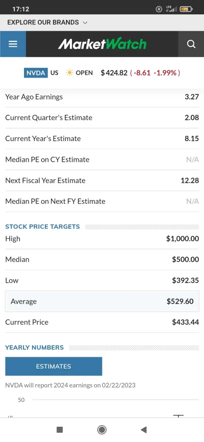 wersalski_kasztaniQ - @suleD: marzenia wykopka pt $1000