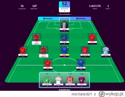 michalxd21 - Początkowo żałowałem BB w kontekście kontuzji Palmera, to teraz tylko on...