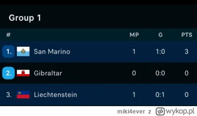 miki4ever - #mecz :)