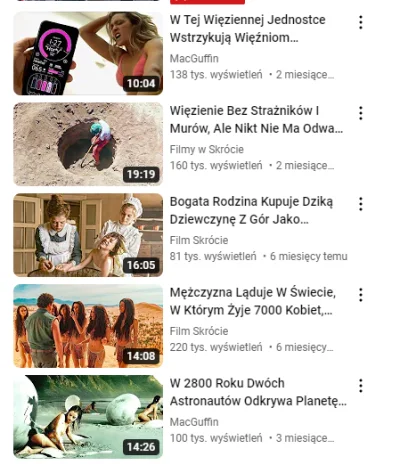 Trelik - Że też są osoby co oglądają jeszcze takie filmy i jeszcze robią film o tym f...