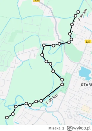 Misaka - Trochę Ci pomiar uciekł