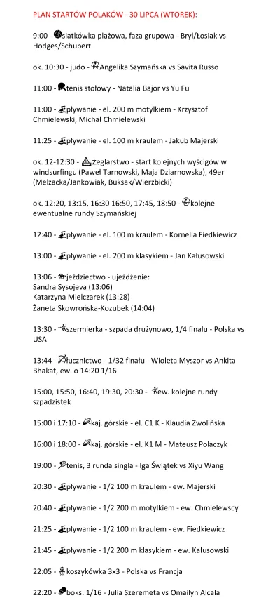 raul7788 - #paryz2024 

Harmonogram występów Polaków jutro oraz finały jutrzejsze ⬇⬇⬇