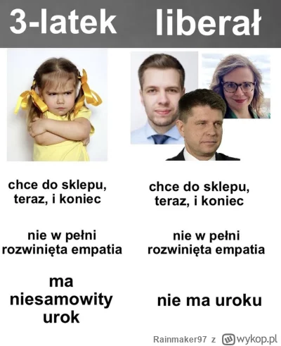 Rainmaker97 - #antykapitalizm #bekazlibka