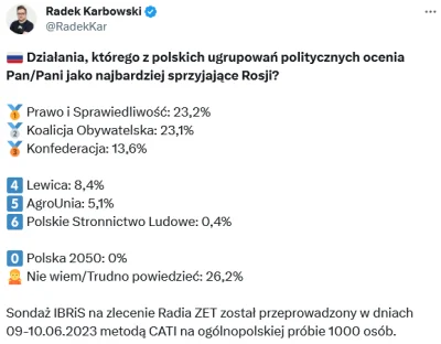 4lord - To seanse nienawiści na wykopie jednak nie mają przełożenia na rzeczywistość?...