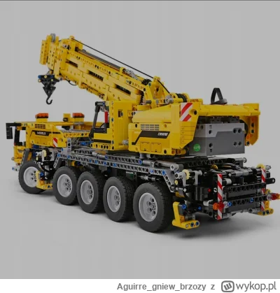 Aguirregniewbrzozy - #legotechnic #lego ja tam uważam, że obecnie chińczyk nie odbieg...