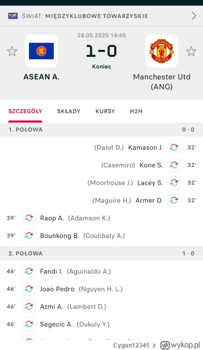 Cygan12345 - XDDD grupa losowych Wietnamczyków wyciągniętych z pobliskiej knajpy okaz...