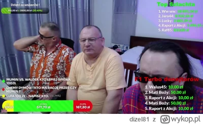 dizel81 - Afera parówkowo-prądowa z wczorajszego live:)
Swoją drogą Mumin tylko porów...