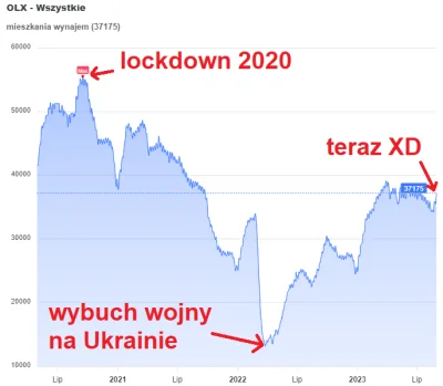 mickpl - Kupujcie kurniki pod najem. Nie ma czasu na wyjaśnienia. Wszyscy będziemy re...